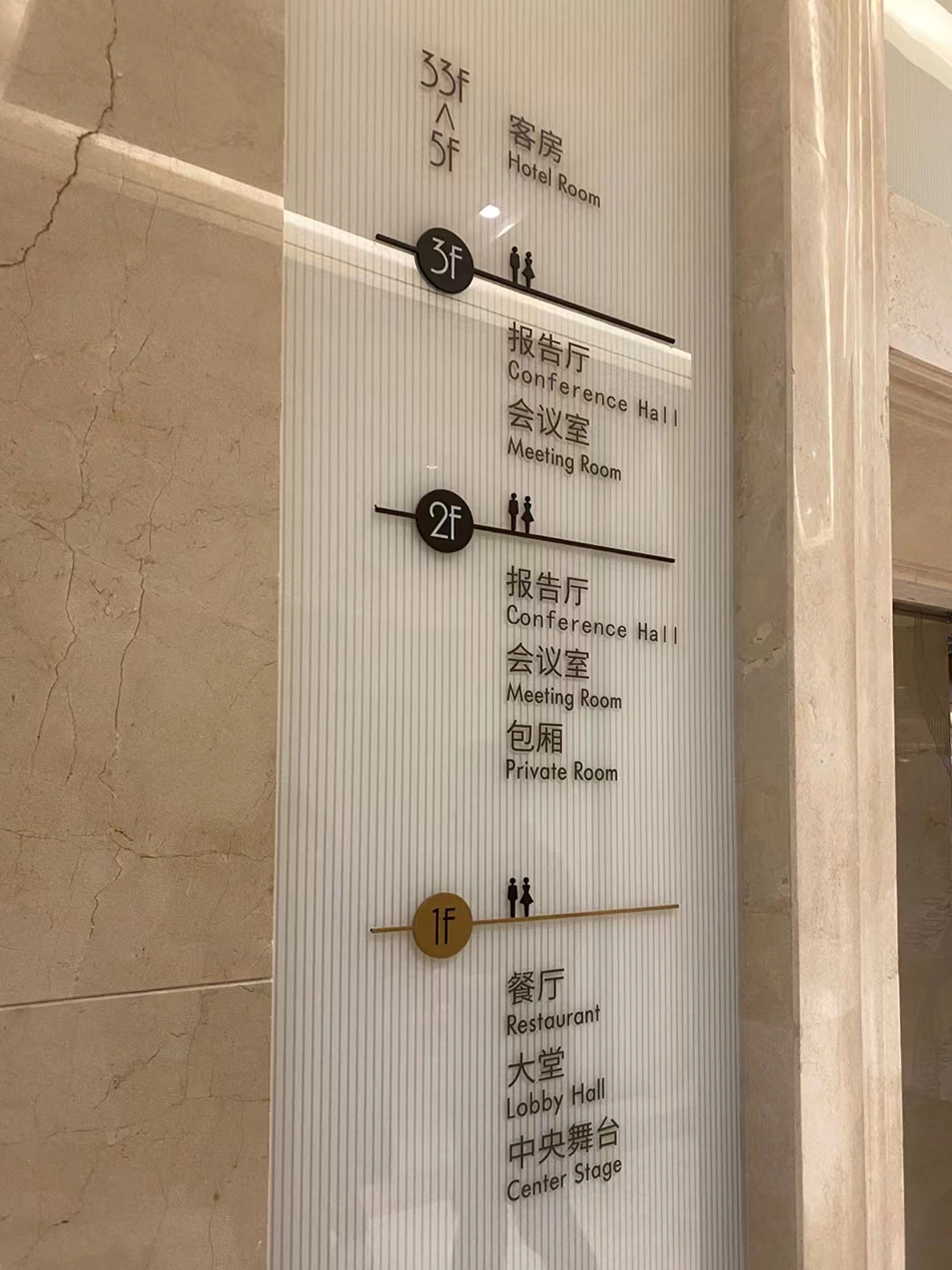 Tangchao Hotel (Ewo Zhishang) — project photograph